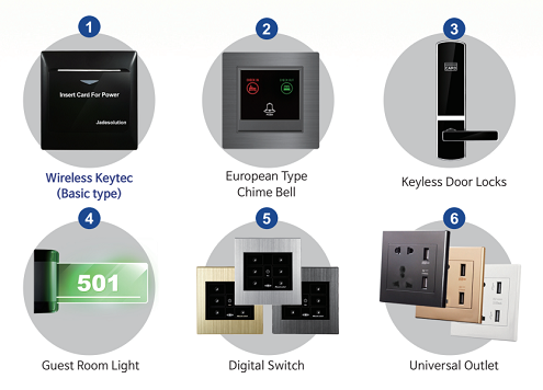 WIRELESS ROOM MANAGEMENT SOLUTION by JADE SOLUTION KOREA
