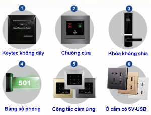 Giải pháp quản lý phòng nghỉ không dây - Keytec by Jade Solution, Hàn Quốc
