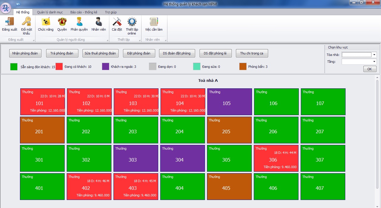 SMART HOTEL MANAGEMENT SOLUTION - HPMPRO (for big hotel)